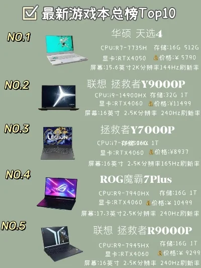游戏影音本排行榜排行-游戏影音本选购指南