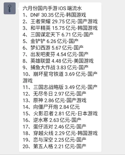 手游推荐排行榜六月游-六月手游旅行推荐