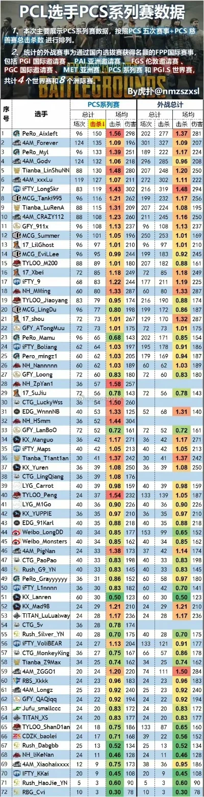 游戏手柄pc版排行榜-PC游戏手柄排行榜