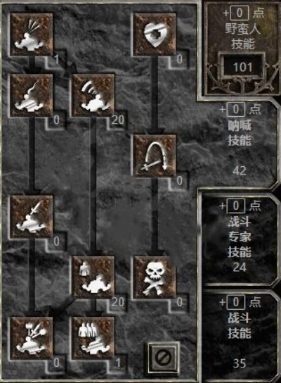 暗黑2野蛮人最强流派-暗黑2野蛮人流派解析