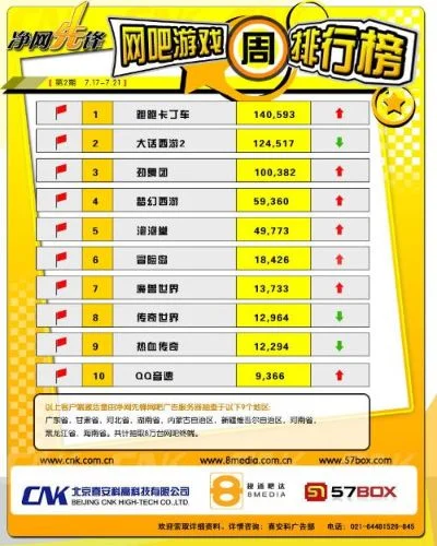 浏阳游戏厅热销排行榜-浏阳游戏厅热销排行