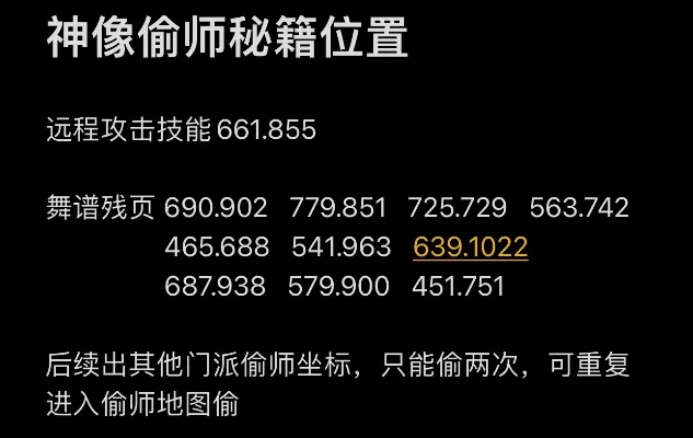 神偷鲍勃2手游排行榜-神偷鲍勃2排行与攻略