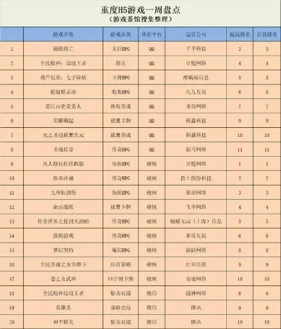 模拟职业类手游排行榜-模拟职业手游排行榜