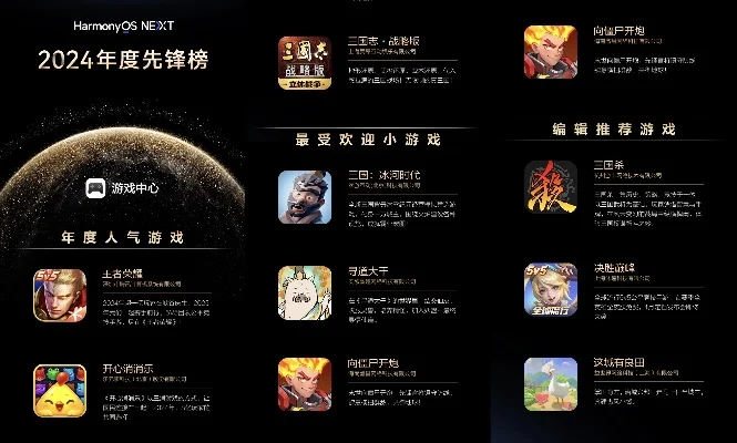 手机游戏封神榜排行榜-手机游戏旅行体验榜