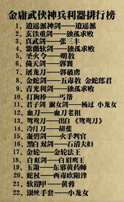 武术题材的手游排行榜-武术手游排行榜