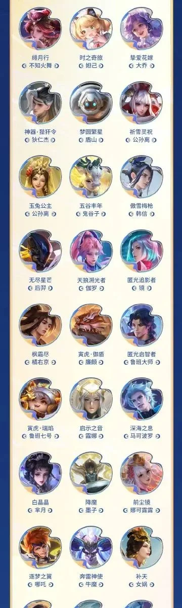手游女玩家皮肤排行榜