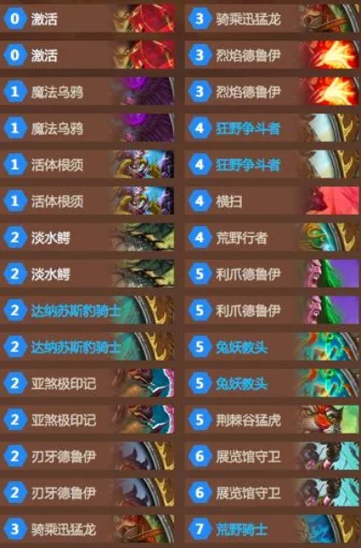 恶魔城手游幻兽排行榜-恶魔城手游幻兽排行